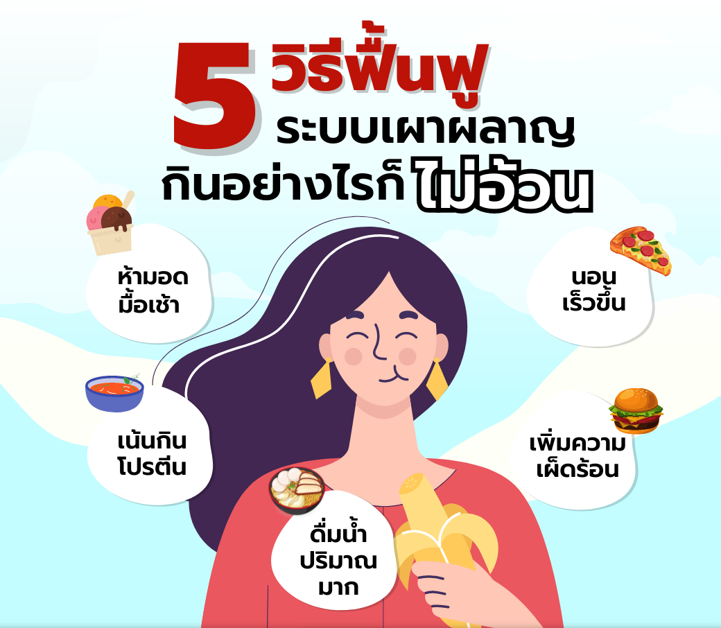 55วิธี.png