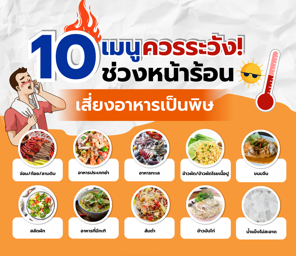 เมนูควรระวังช่วงหน้าร้อนเสี่ยงอาหารเป็นพิษ.png